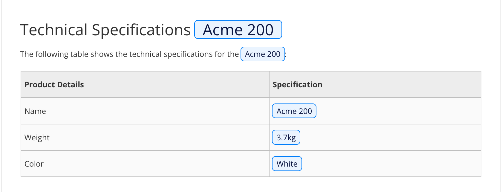 Variables shown with variant values in place.
