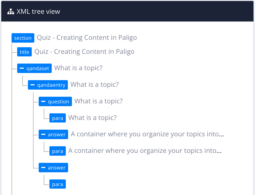 XML tree showing the valid structure for a multiple-choice question. It has structure at the top, then title, then qandaset, then qandaentry, then question and para, then answer and para, then another answer and para.