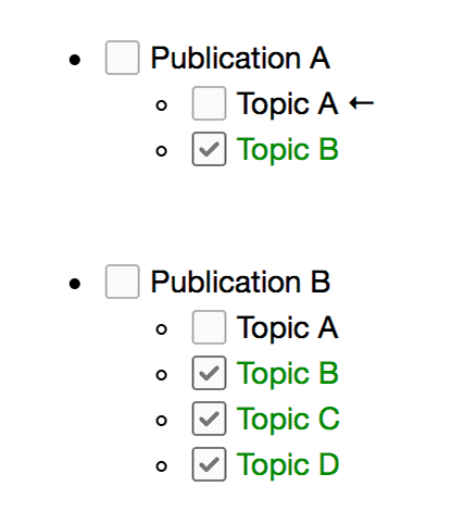 Freigegeben → In Bearbeitung (Änderung des Topic-Status)