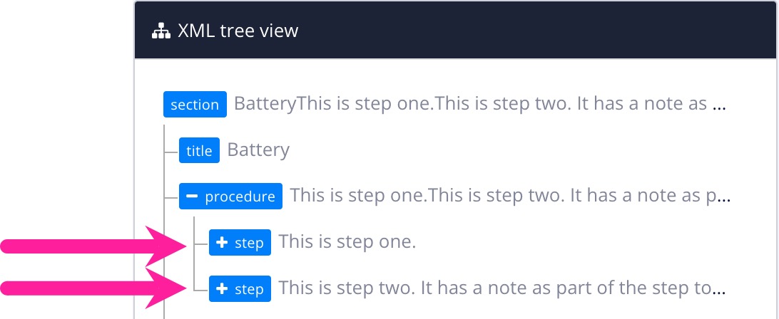 XML Tree View. There is a section at the top level. Then a title and procedure at the second level. Inside the procedure, there are two steps. The steps have plus icons.