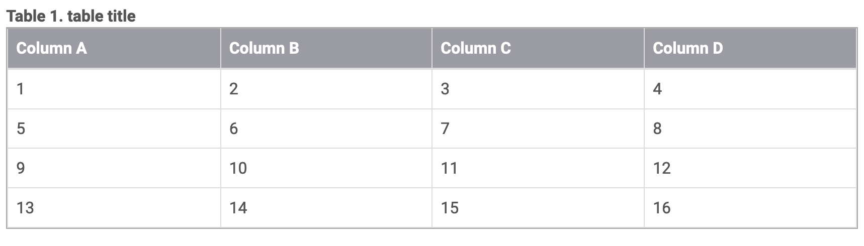 Table with a border. The border is tight to the table, there is no white space at the bottom.