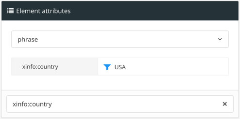 Element attributes panel. The phrase element is selected and it has been given an xinfo:country filter with the value set to USA.