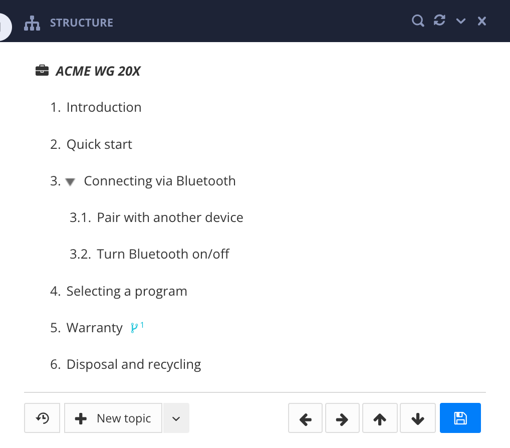 Publication structure view. The publication icon is at the top and then topics are arranged in a hierarchy below, representing the table of contents. At the bottom, there are options for viewing the publication revisions, adding new topics, moving topics, and saving.