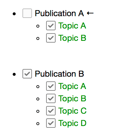 Freigegeben → In Bearbeitung (Änderung des Publikationsstatus)