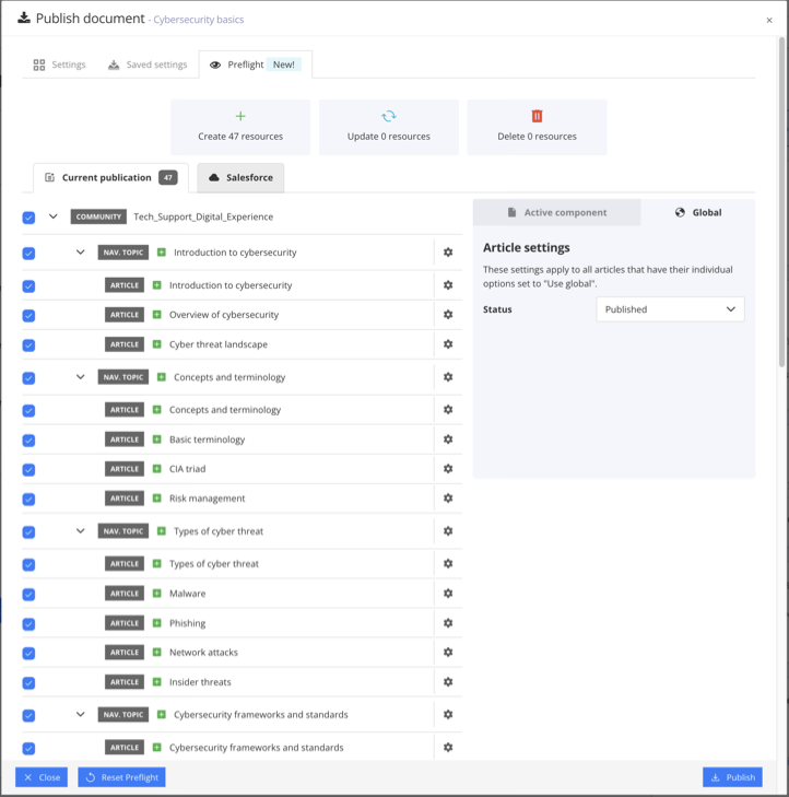 Salesforce Preflight tab on the Publish document dialog. It has a Current Publication tab that shows the hierarchy of content in the Paligo publication with labels to show how it is mapped to Salesforce Knowledge.