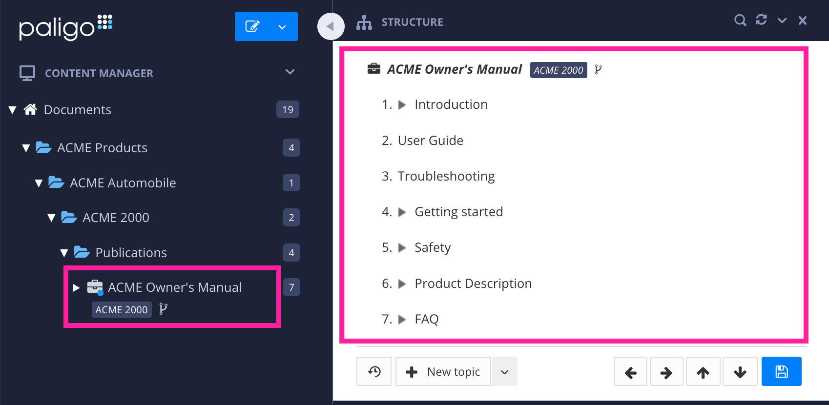 Publication selected in the Content Editor. Paligo displays the publication's structure view next to it, showing a hierarchical structure of topics, similar to a table of contents.