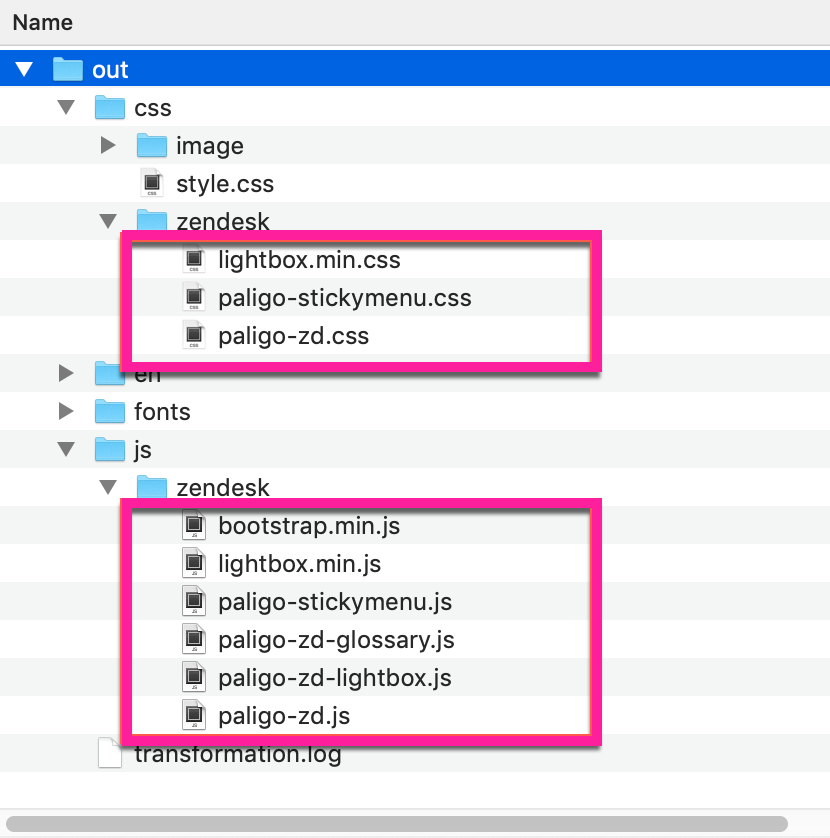 Paligo output from a Zendesk publication. Files shown in folders, with the js zendesk folder and the css zendesk folder open. In those folders, there are several .js and .css files that you need to copy to your Zendesk's assets.